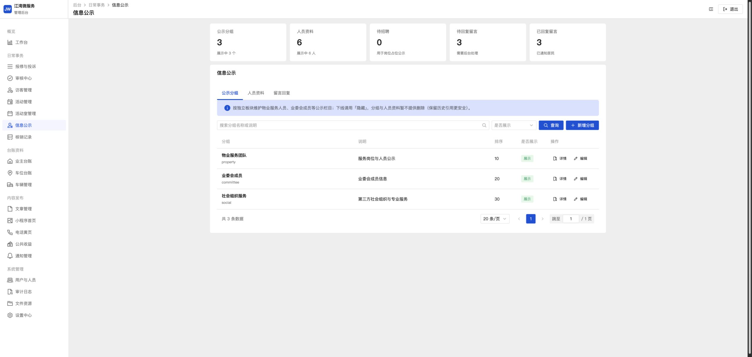 人员与组织公示