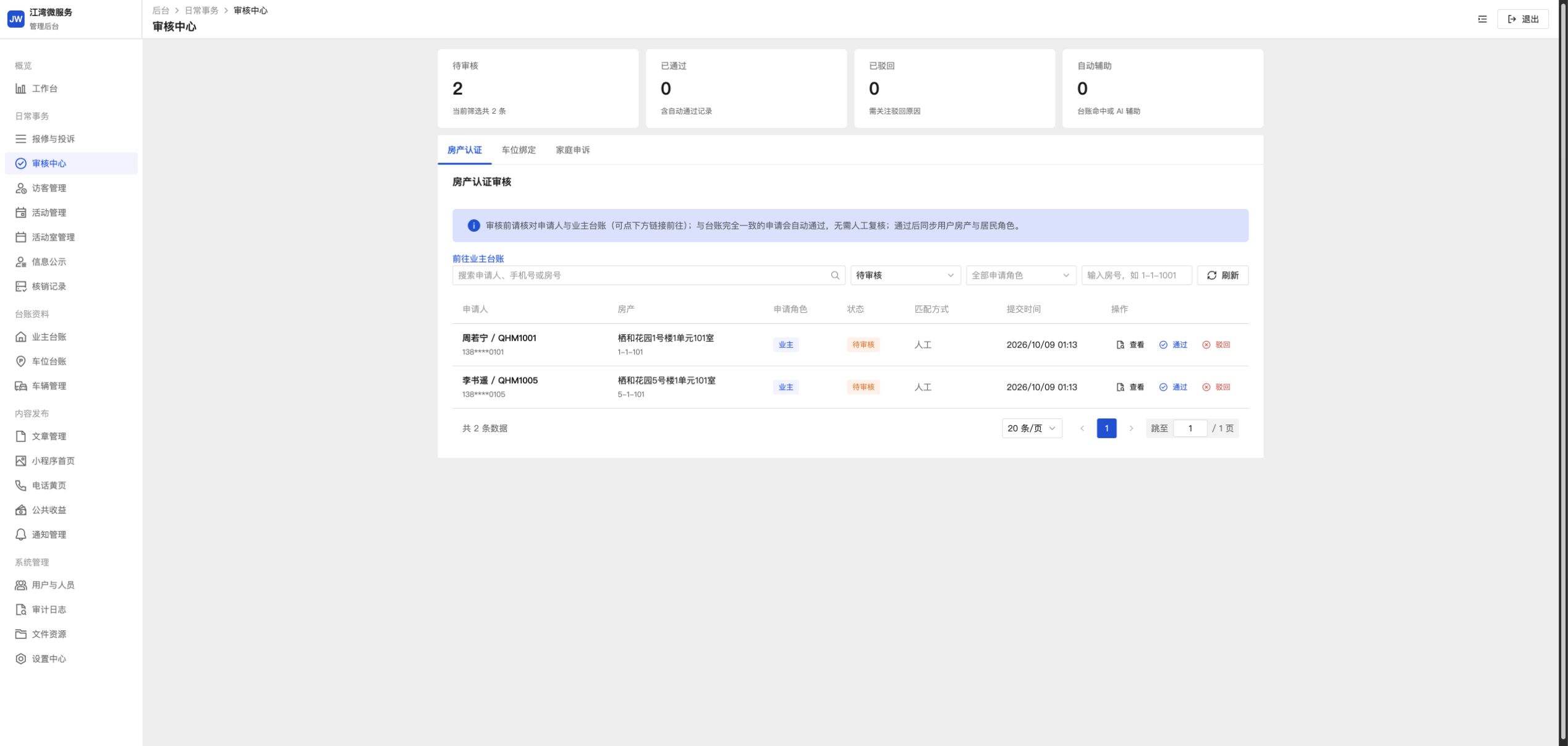 房屋认证与家庭成员