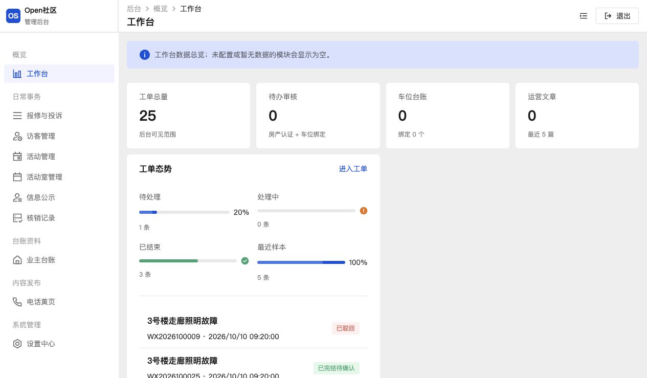 工程人员相关工作界面实际运行截图