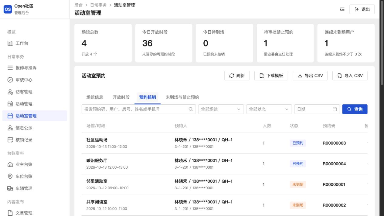 预约、核销、取消与未到场记录实际运行截图